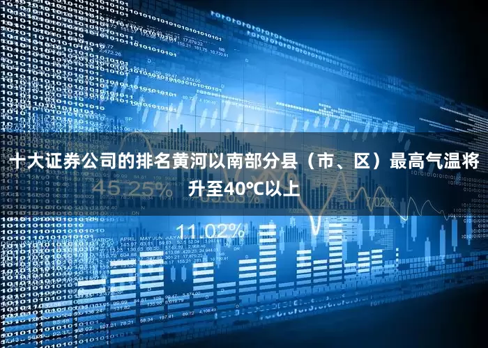 十大证券公司的排名黄河以南部分县（市、区）最高气温将升至40℃以上