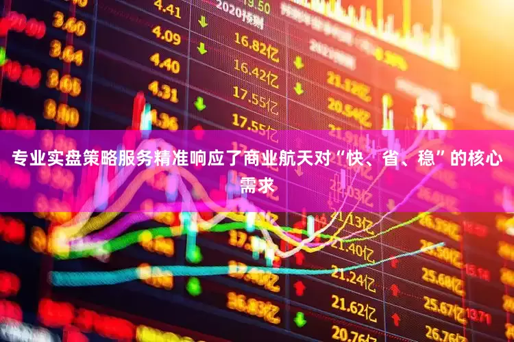 专业实盘策略服务精准响应了商业航天对“快、省、稳”的核心需求